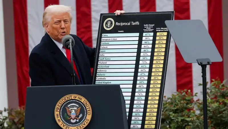 ABD Borsasında Şok Düşüş: Trump Hastanın Durumu İçin Endişeli